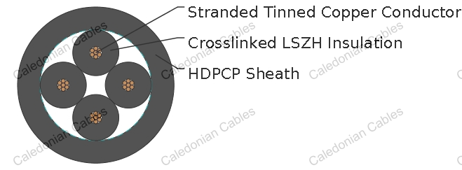 TYPE B1 & B2 Railway Signalling Cable